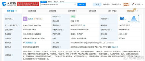 抖音旗下深圳星羅拾光科技公司增資至94.8億，增幅約437%，聚焦計(jì)算機(jī)軟硬件及輔助設(shè)備零售