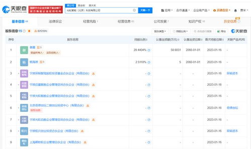 北京市人工智能產(chǎn)業(yè)基金戰(zhàn)略入股光輪智能，助力計(jì)算機(jī)軟硬件及輔助設(shè)備零售領(lǐng)域創(chuàng)新發(fā)展