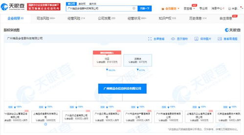 沈亞卸任唯品會執(zhí)行董事，仍為大股東，專注計(jì)算機(jī)軟硬件及輔助設(shè)備零售業(yè)務(wù)