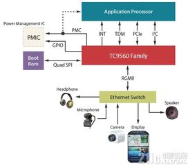 Pickering公司攜傳感器仿真產(chǎn)品亮相上海汽車(chē)輔助駕駛技術(shù)論壇