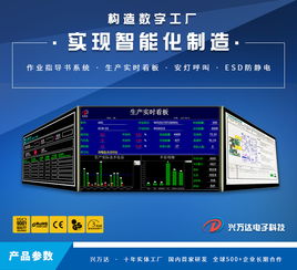 數(shù)字化轉(zhuǎn)型利器 SOP作業(yè)指導(dǎo)書(shū)系統(tǒng)、SOP無(wú)紙化軟件與看板系統(tǒng)的軟件銷售解決方案