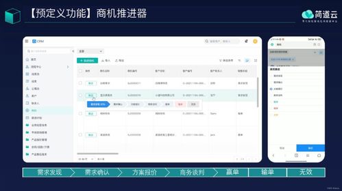 銷售自動(dòng)化管理軟件 定義與核心優(yōu)勢(shì)解析